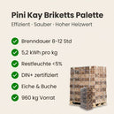 Pini Kay Briketts (Import) Palette 96 Säcke x 10 kg (960 kg)